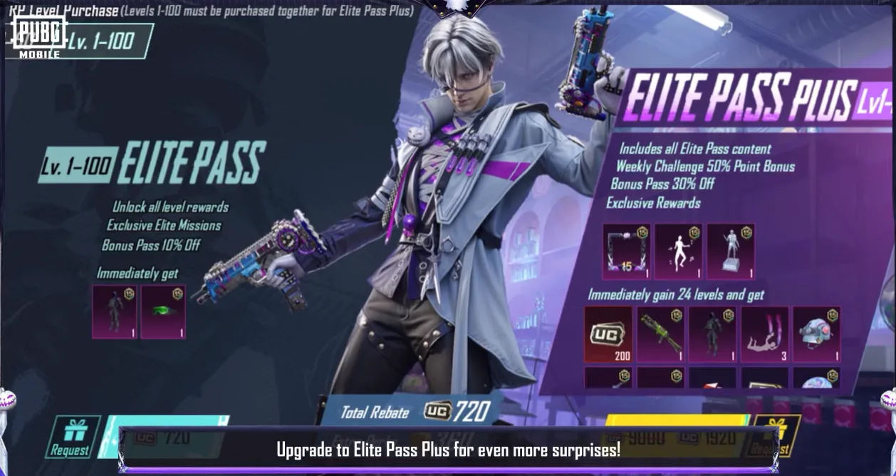 A15 Elite Pass Plus