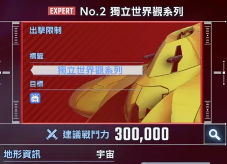 永恆之路 expert 2獨立世界觀系列