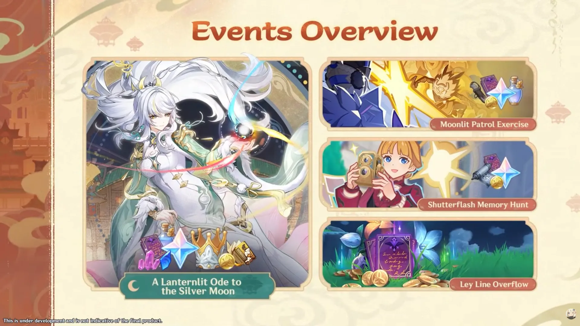6.3 event