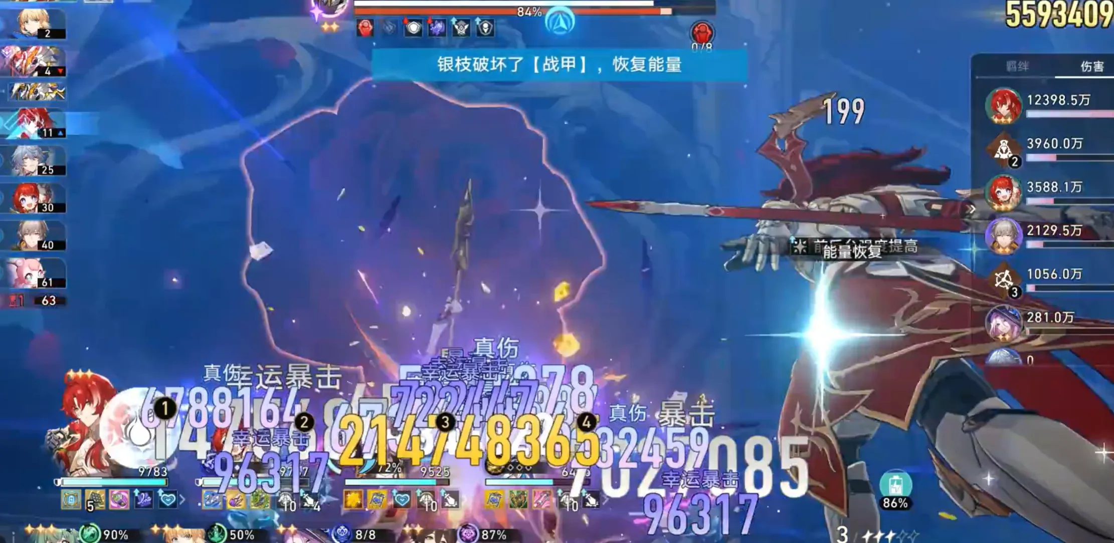 Late Game (Lv. 7–9)