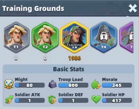 Troop Tier System