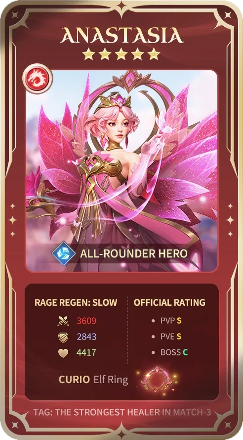 - Anastasia (S-Tier): 