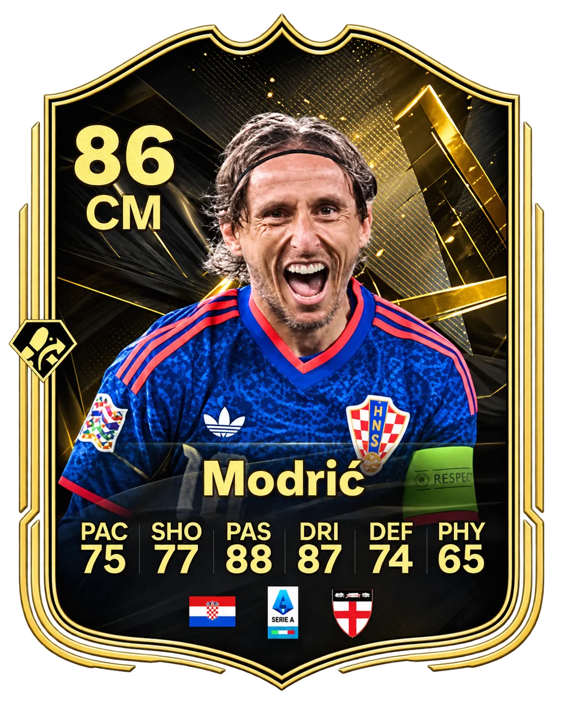 Luka Modrić