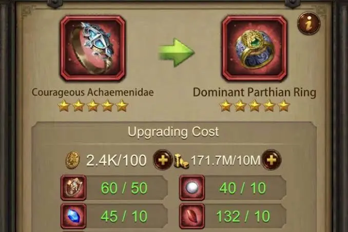 Gear, Refines & Equipment