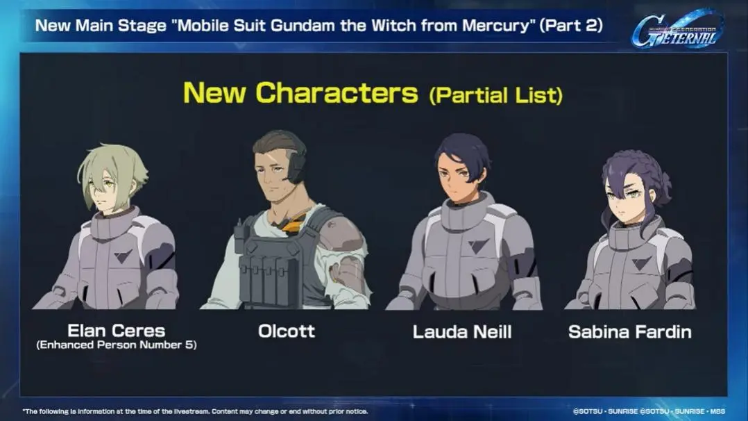Witch from Mercury Part 2 New Characters