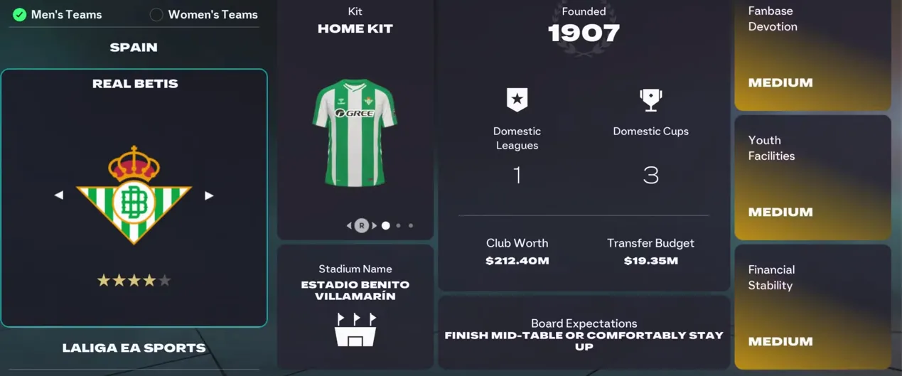 Real Betis