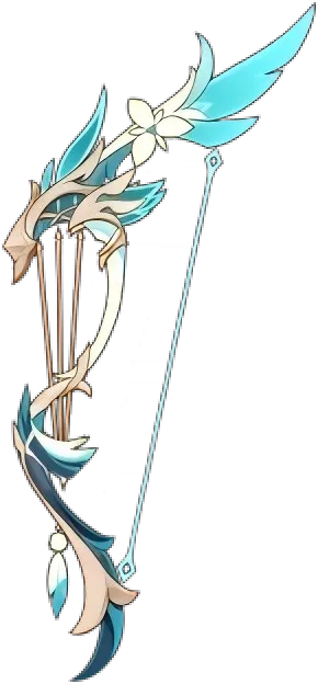 Хроники рассвета