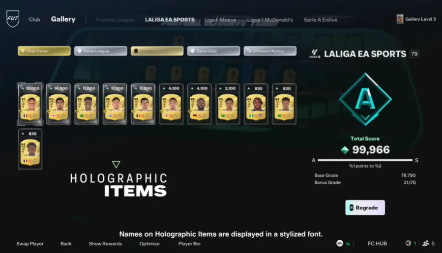 Holographic Items