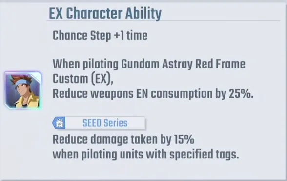Lowe Guele ex character ability 