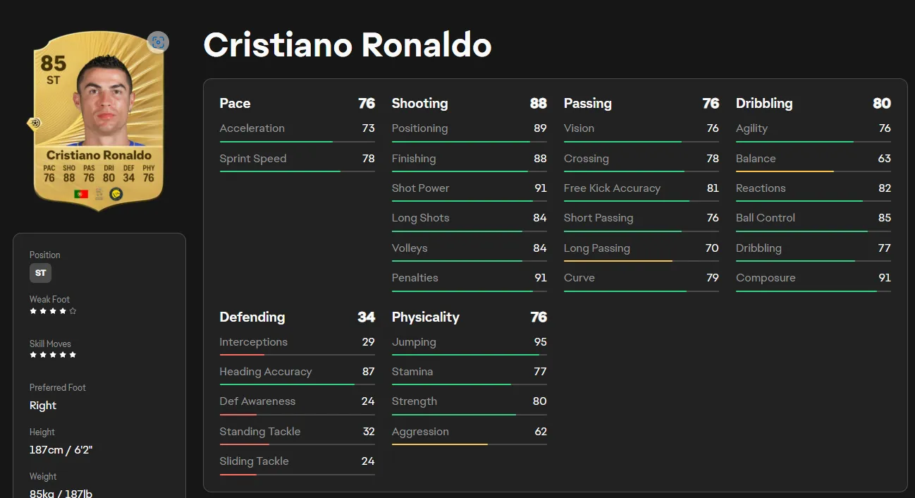 FC 27 Ronaldo