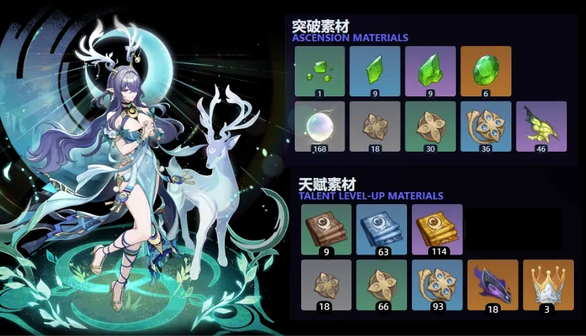 菈烏瑪素材