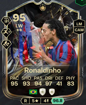 Ronaldinho