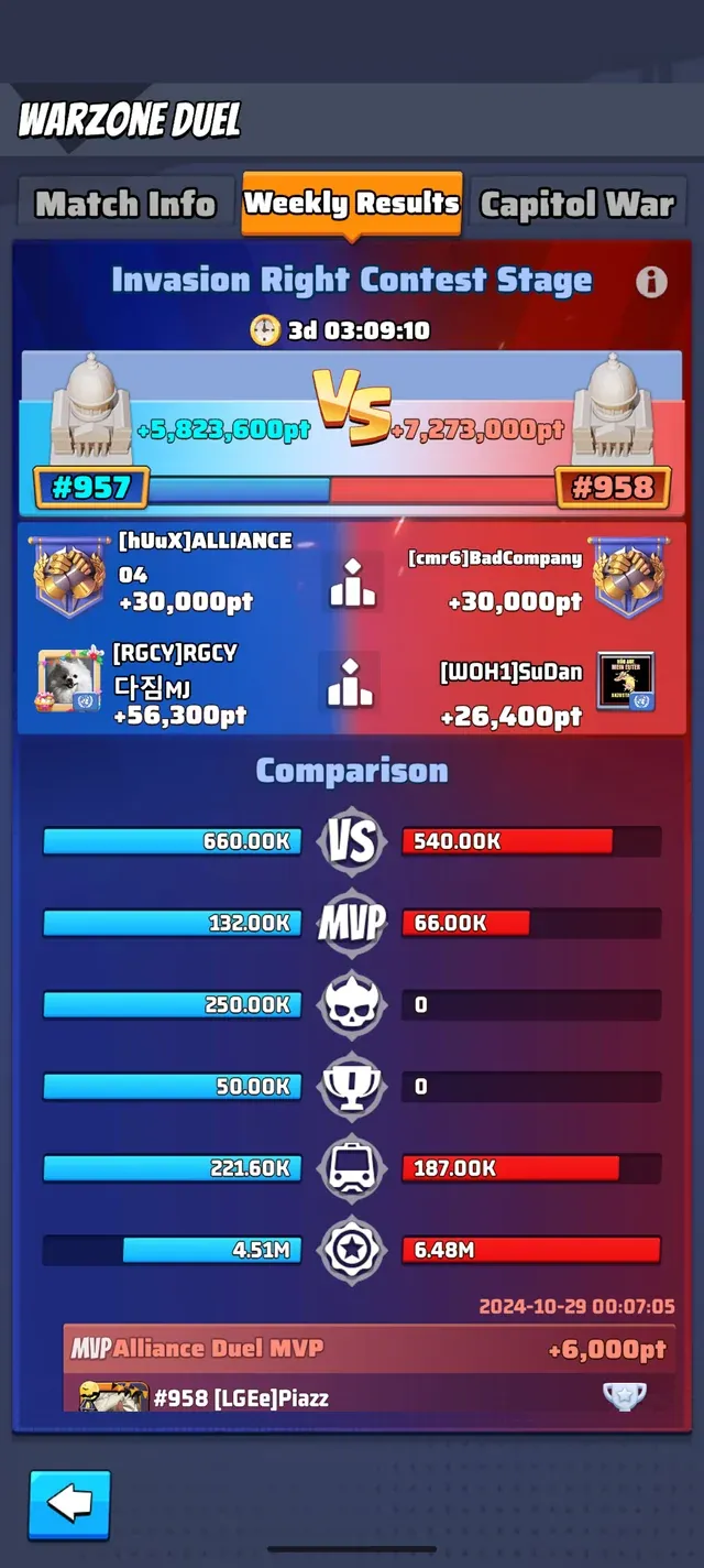 Warzone VS Battles