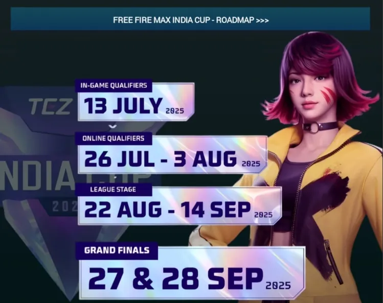 FFMIC 2025 Tournament Roadmap