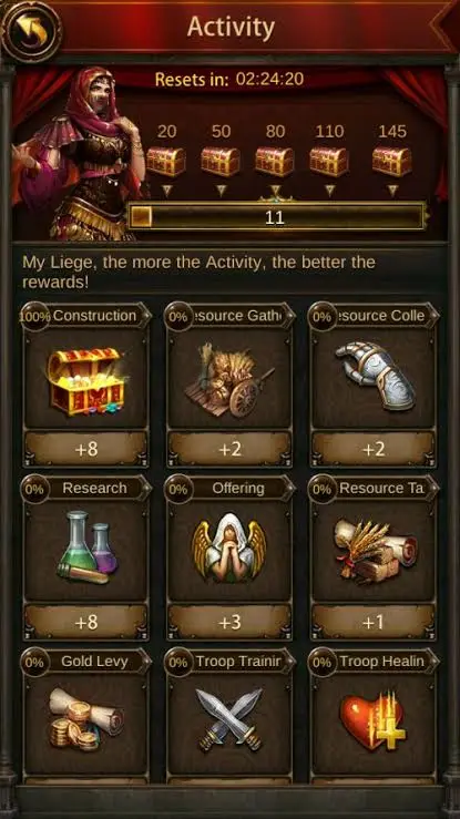 What Your Budget Should Actually Look Like