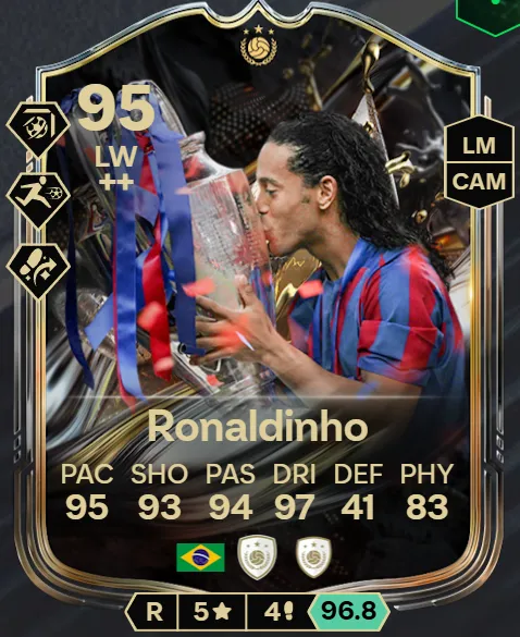 Ronaldinho