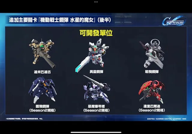 水星的魔女後半可開發機體