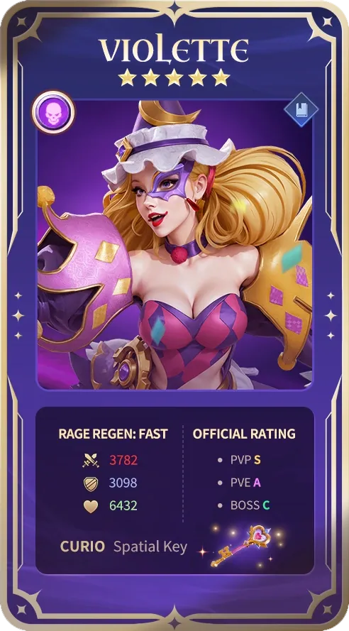 - Violette (A/S-Tier): 