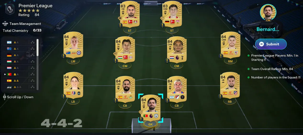 Premier League