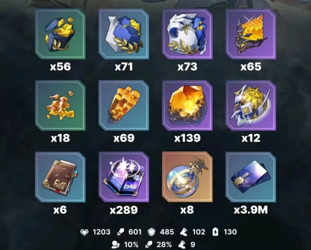 Dan Heng·Permansor Terrae Materials Total