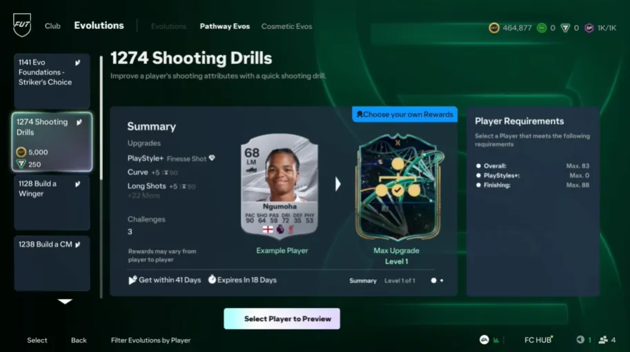 Evo Pathways