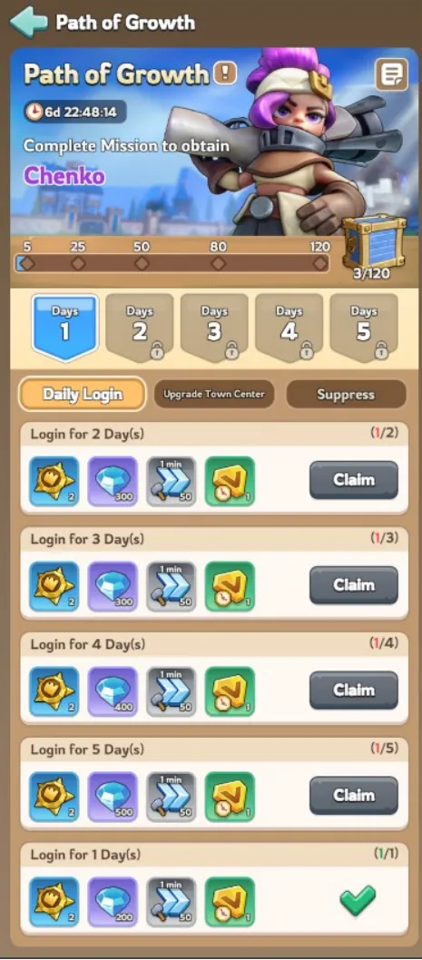 kingshot path of growth