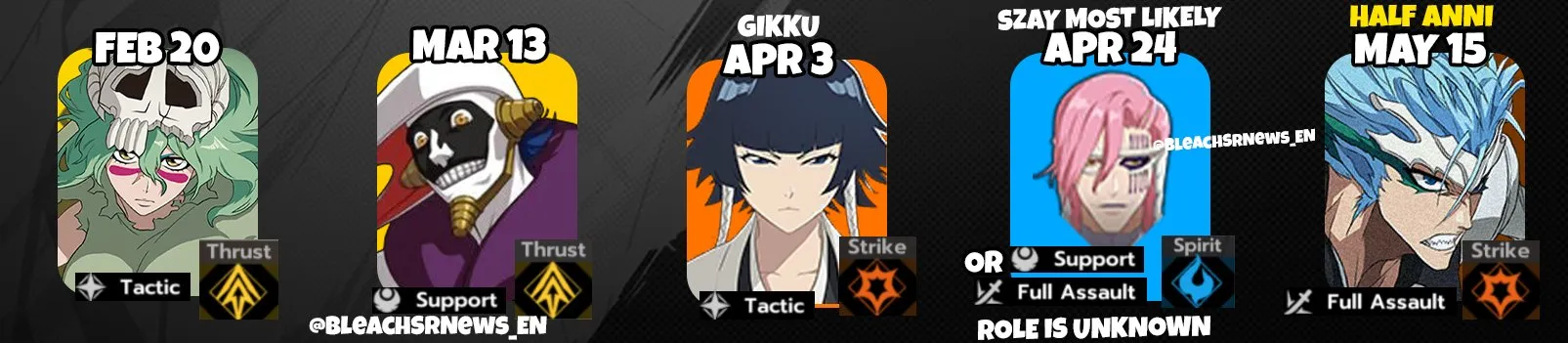 Known 2026 Roadmap (First Half, as of May)