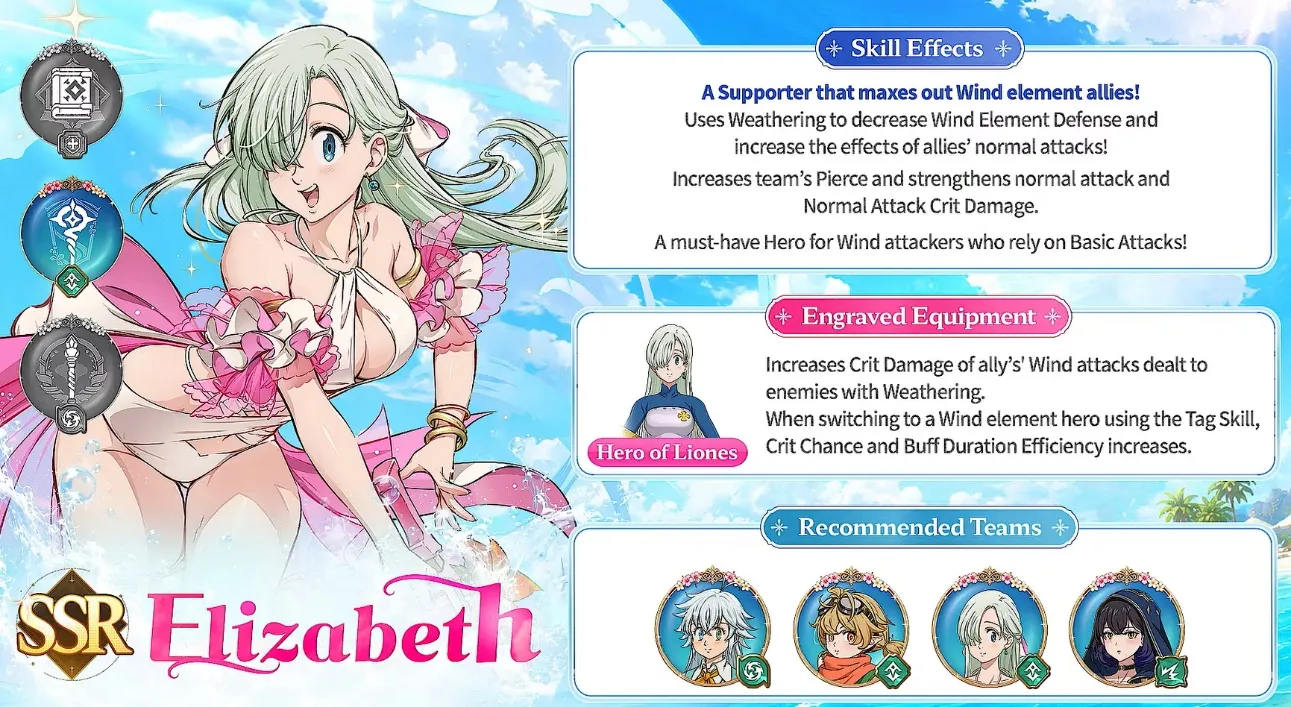 Staff Elizabeth Build