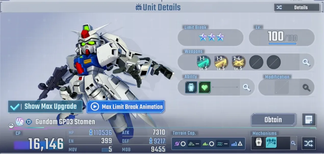SD  mechanism 