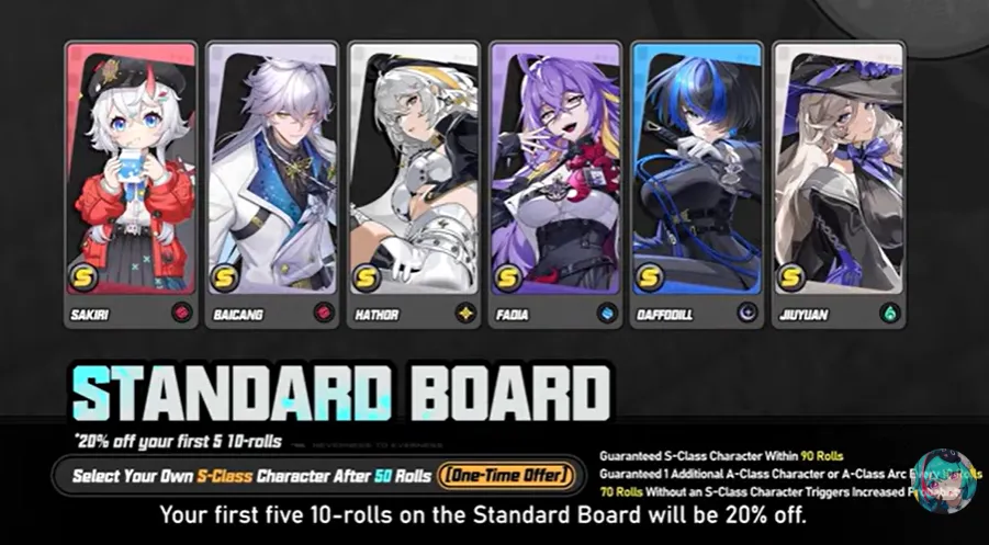 Standard board