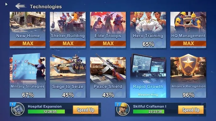 Priority III: Elite Troops + Allied Troops (Run These in Parallel)