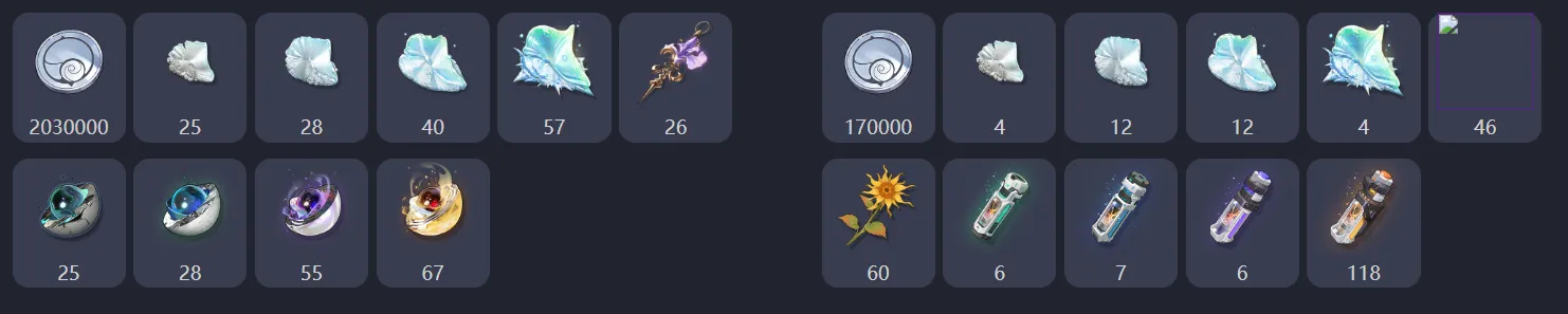 Augusta Materials Overview