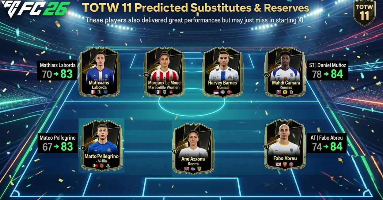 EA FC 26 TOTW 11