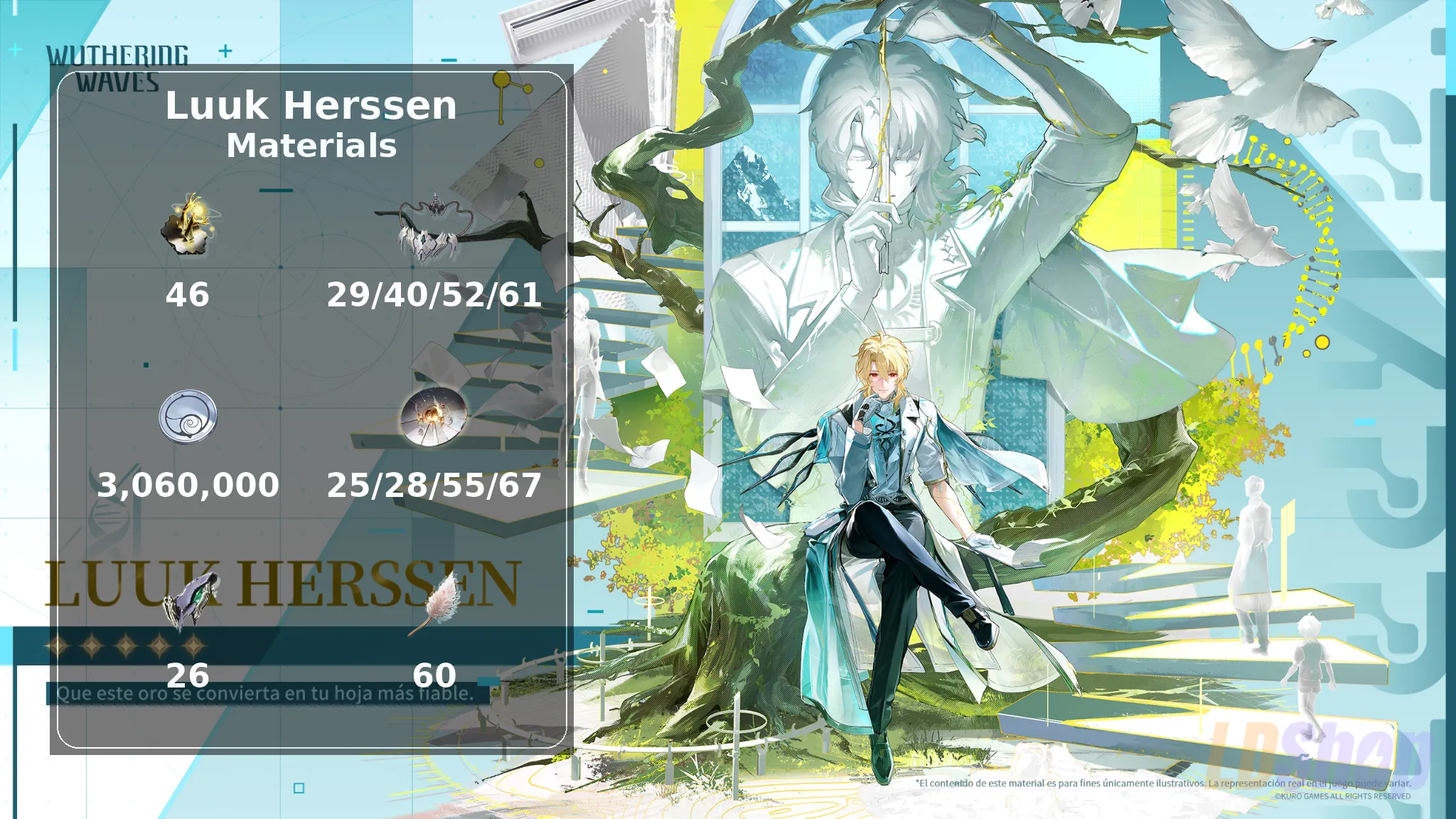 Materiales de Luuk Herssen