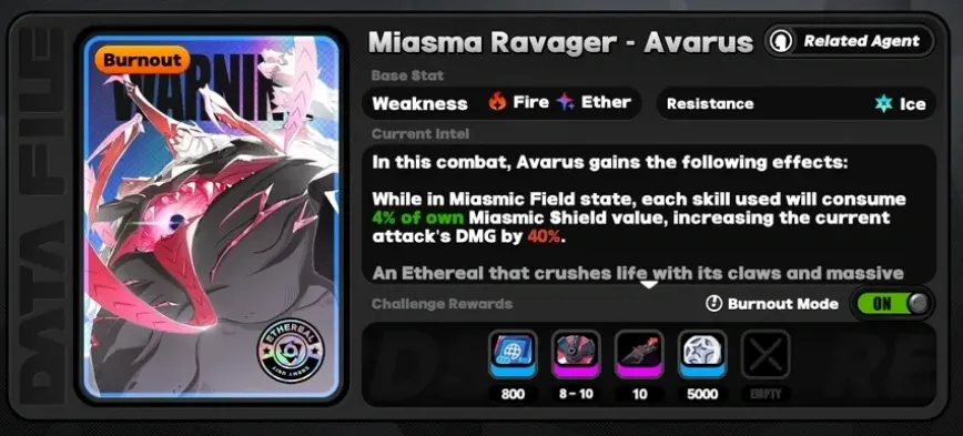 How to get Higher Dimensional Data: Miasmic Elytron?