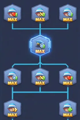 you&rsquo;re staring down the Special Forces tree