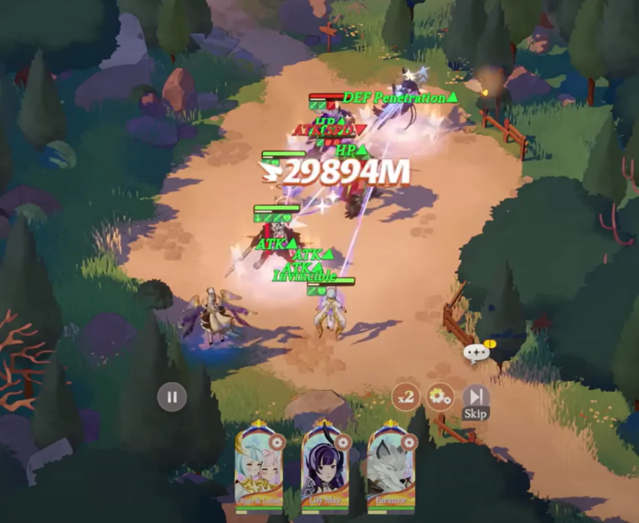 Lily Team Test