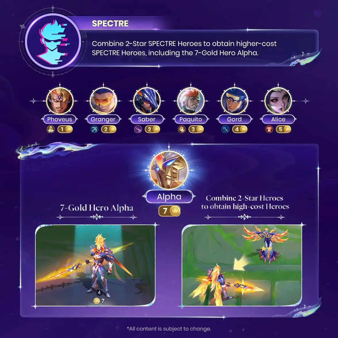 Magic Chess Go Go Season 7