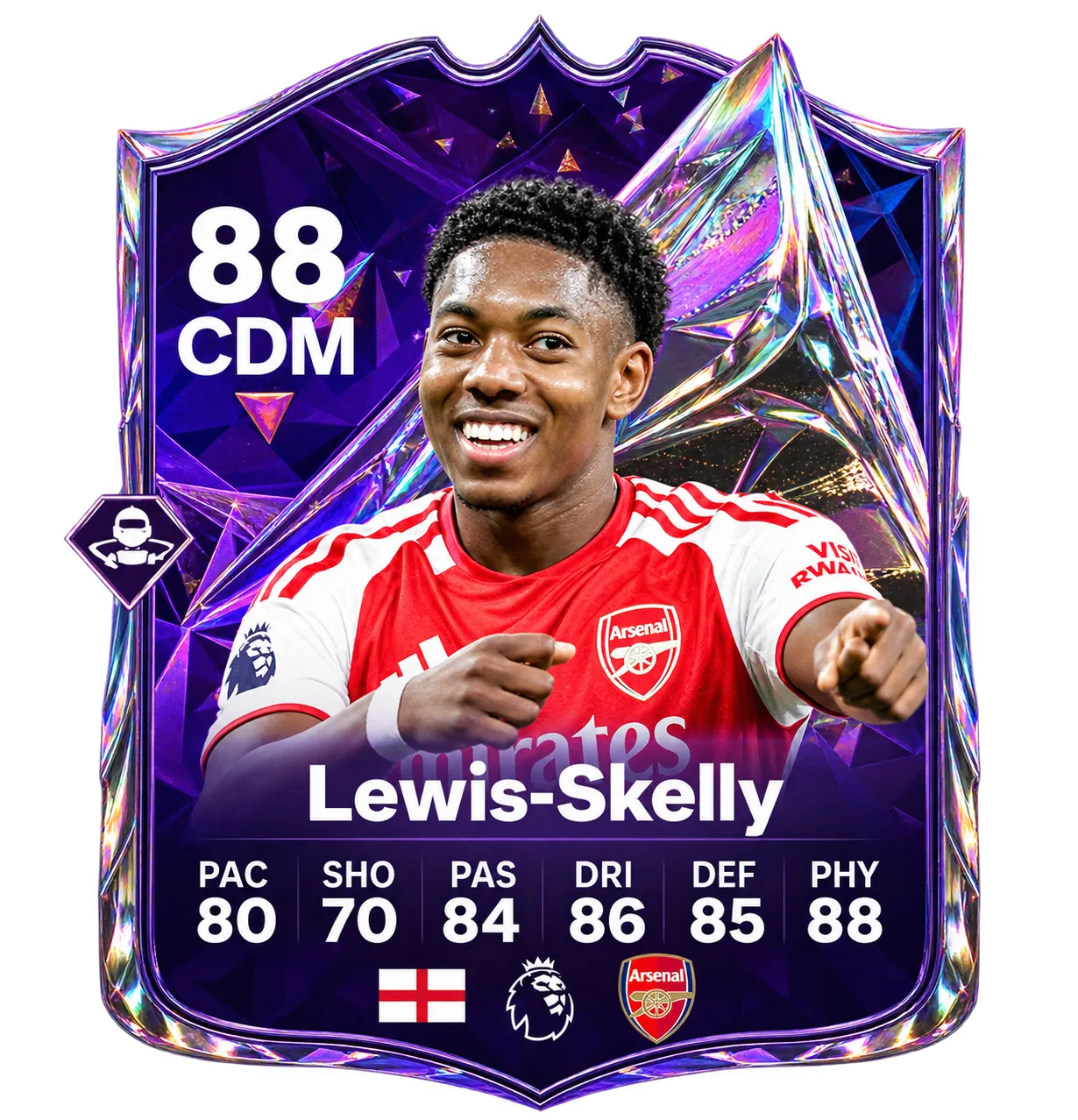Myles Lewis-Skelly Future Stars 88 CDM card in FC 27