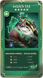 Guan Yu (S-Tier)