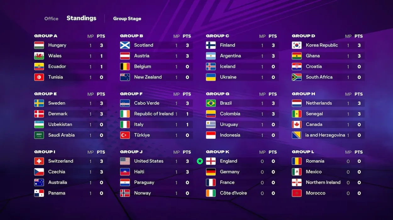 FC 26 New World Cup Mode