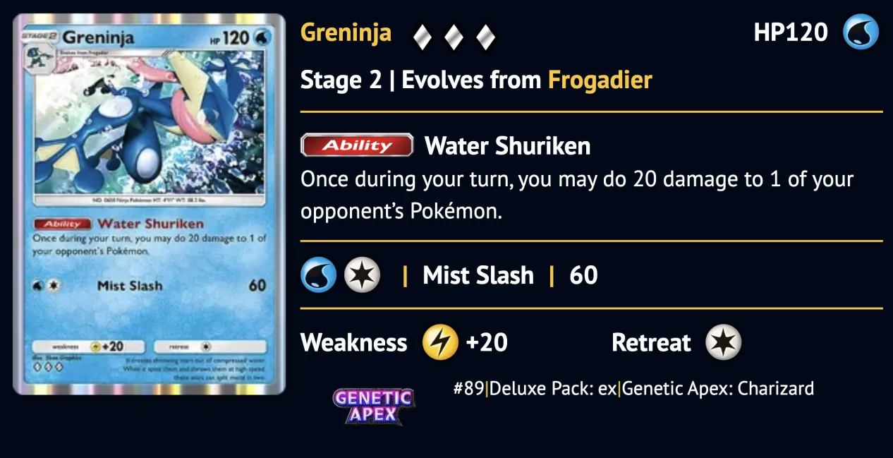 Greninja
