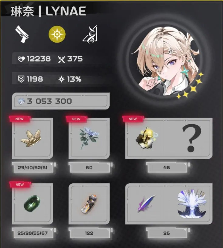 Lynae Materials Overview