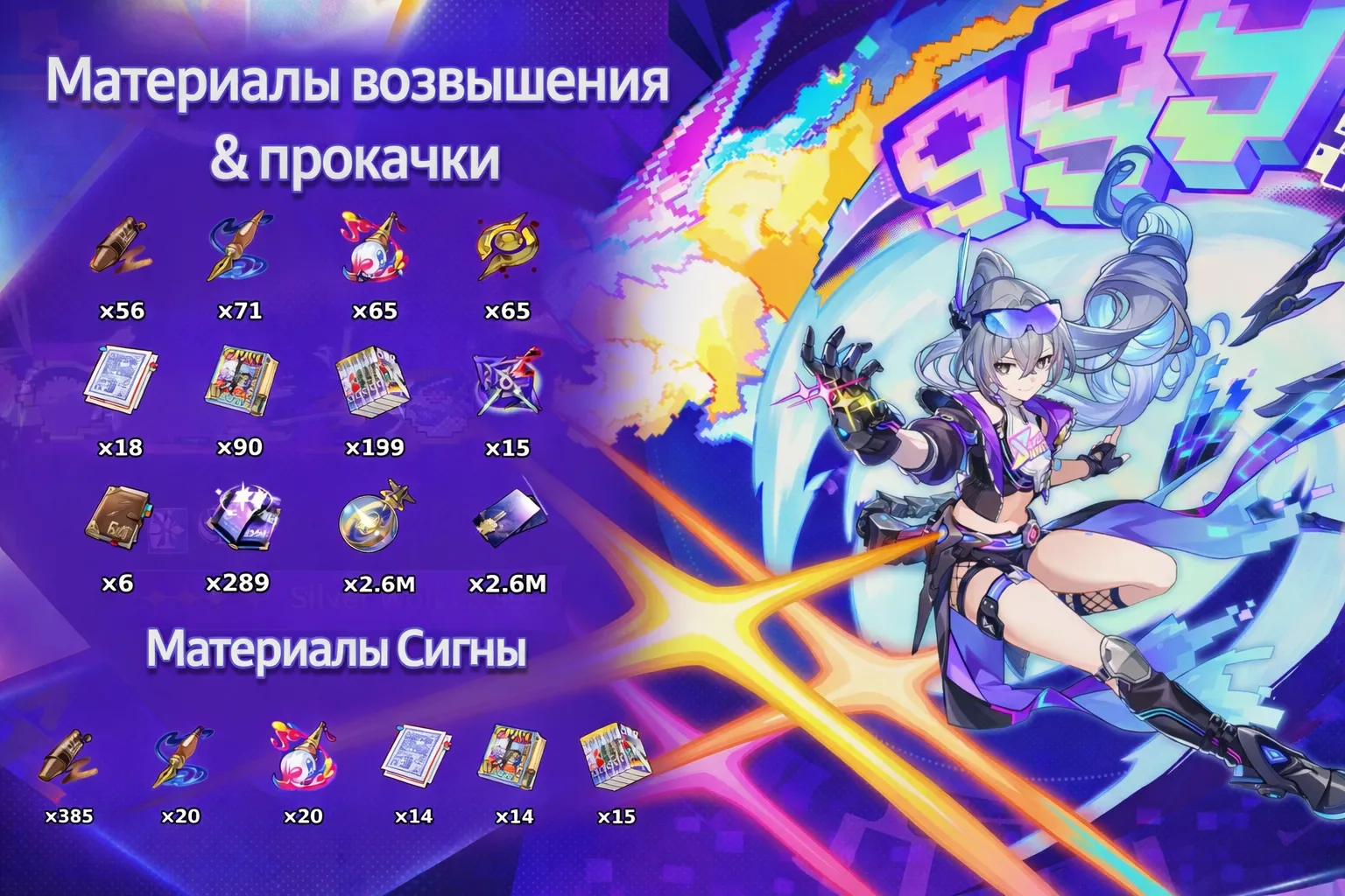 Общее количество материалов для Серебряного Волка Ур. 999