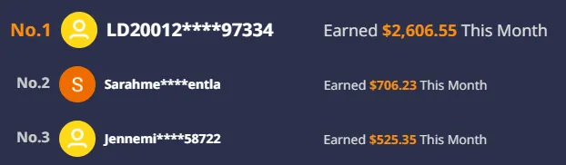 LDShop Affiliate Program Earnings Ranking