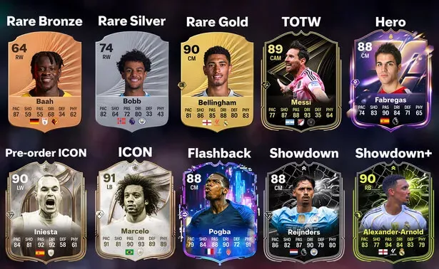 EA FC Coins