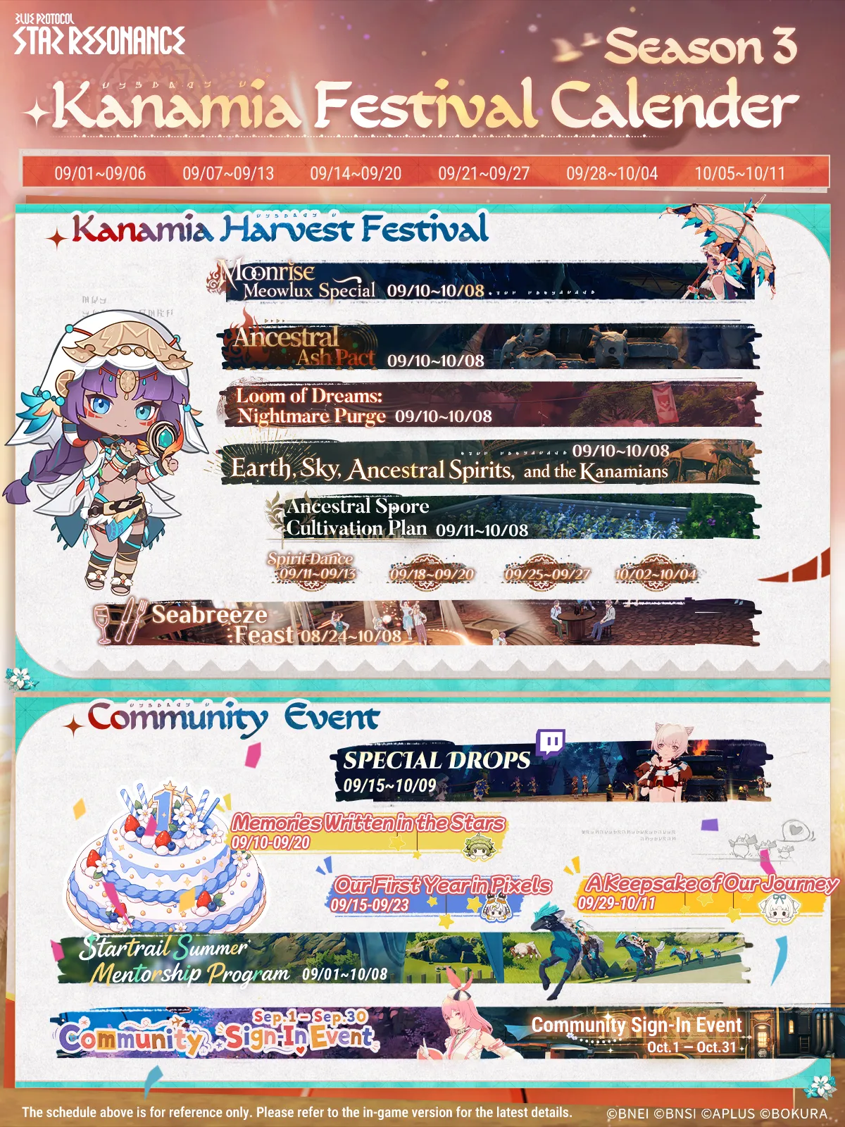 Kanamia Harvest Festival Dates