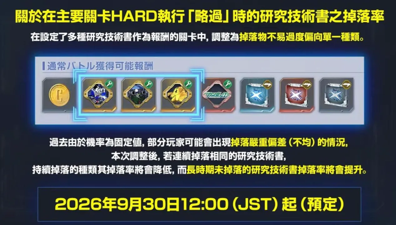 《SD鋼彈 G世代 永恆》1.5 周年直播