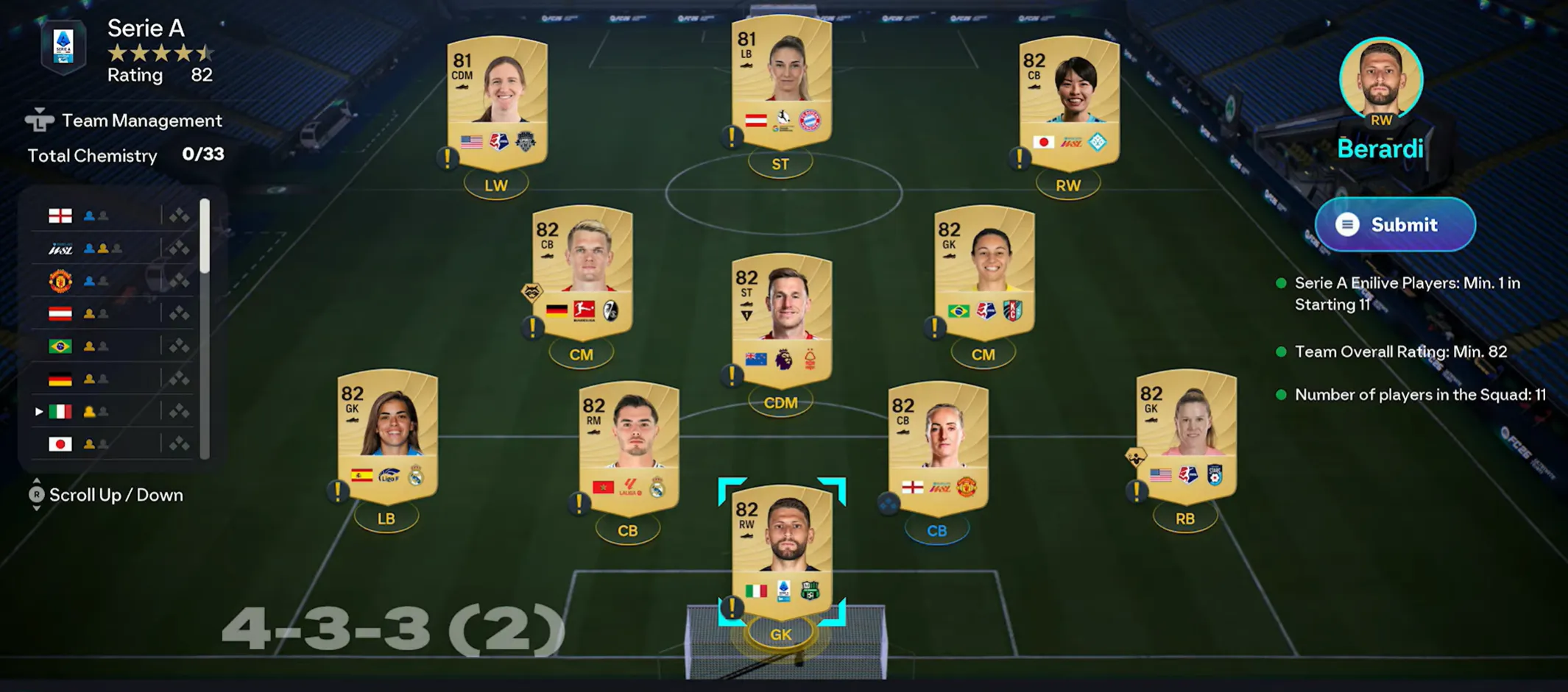 Serie A Squad