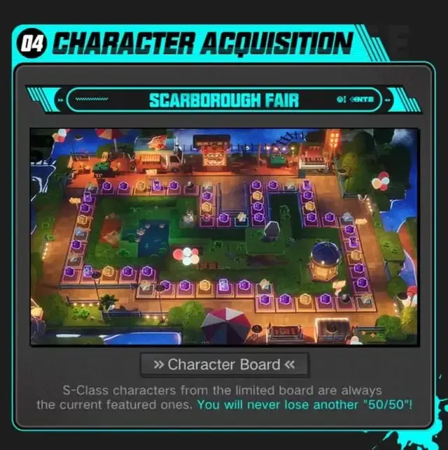 Пошаговый гайд по рероллу в Neverness to Everness